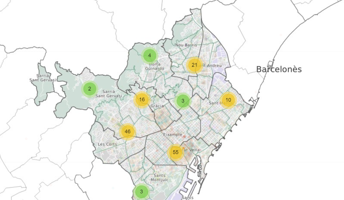 Barcelona Sostenible
